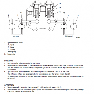 Komatsu Ck30-1 Skid-steer Loader Service Manual