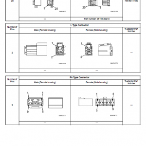 Komatsu Sk820-5n Skid-steer Loader Service Manual