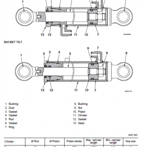 Komatsu Sk1020-5 Skid-steer Loader Service Manual