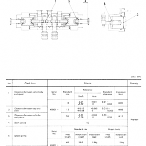 Komatsu D20-5, D21a-5,  D21p-5, D21pl-5 Dozer Service Manual