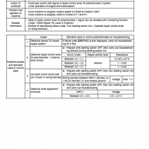 Komatsu D155ax-6 Dozer Service Manual