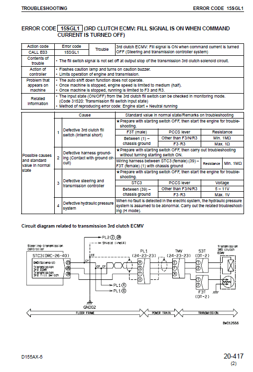 Komatsu D155ax-5 Dozer Service Manual