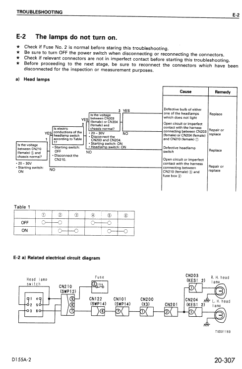 Komatsu D155a-2 Dozer Service Manual