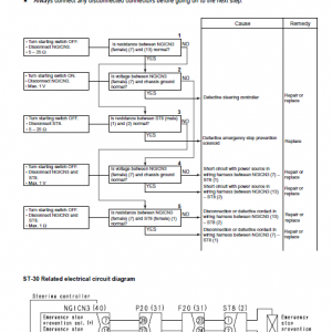 Komatsu D575a-3 Dozer Service Manual