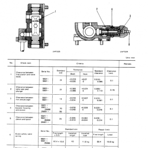 Komatsu D150a-1, D155a-1 Dozer Service Manual