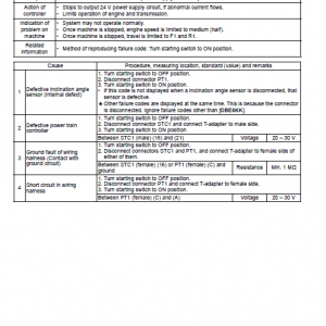 Komatsu D65ex-16, D65px-16, D65wx-16 Dozer Service Manual