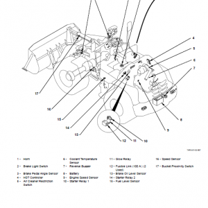 Hitachi Zw80, Zw90 Wheel Loader Service Manual