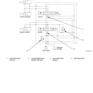 Hitachi Zw100 And Zw120 Wheel Loader Service Manual