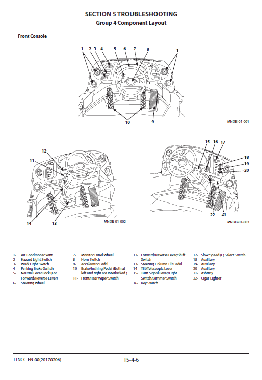 Hitachi Zw120-5b Wheel Loader Service Manual
