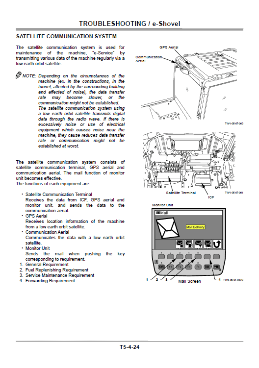 Hitachi Zx200-3, Zx240-3, Zx270-3 Excavator Service Manual