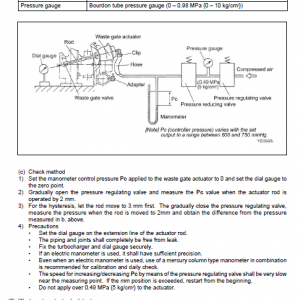 Komatsu 82e, 84e, 88e, 94e, 98e Series Engine Manual