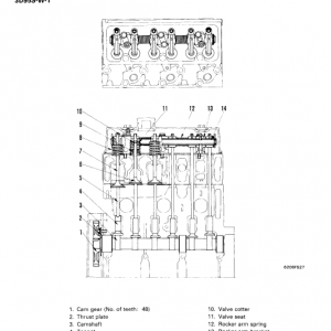 Komatsu 95 Series Engine Manual