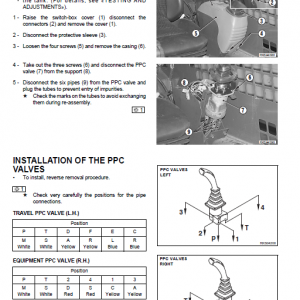 Komatsu Sk510-5 Skid-steer Loader Service Manual