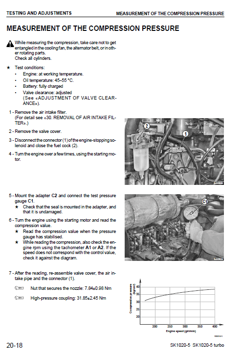 Komatsu Sk1020-5 Skid-steer Loader Service Manual