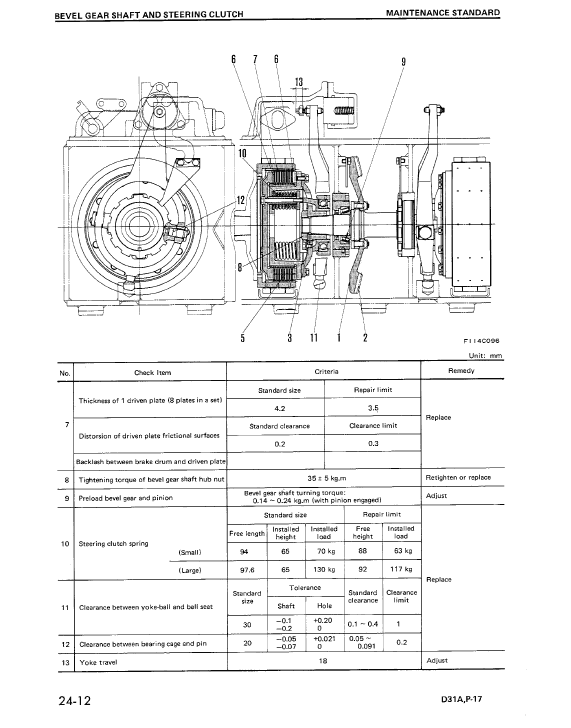 Komatsu D31pl-17, D31pll-17, D31p-17a, D31p-17b Dozer Manual