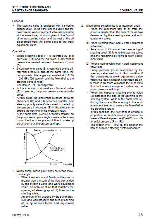 Komatsu D65wx-15e0 Dozer Service Manual