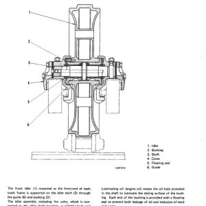 Komatsu D63e-1 Dozer Service Manual