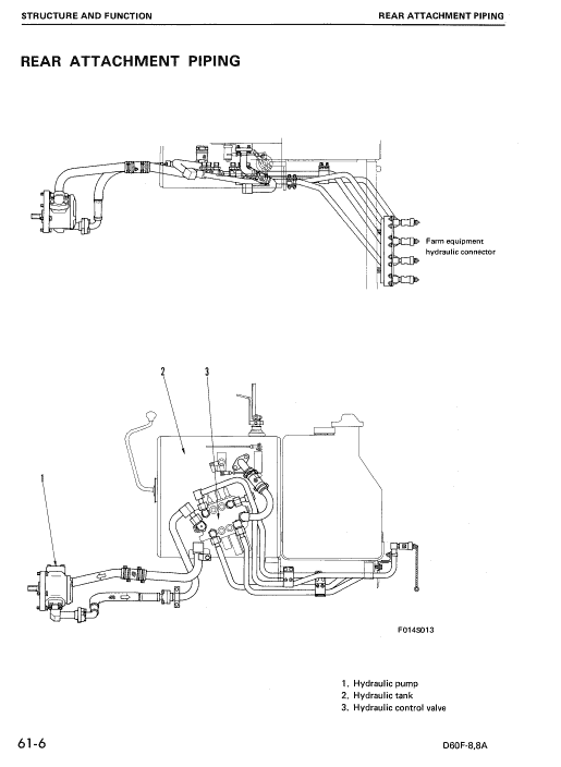 Komatsu D63e-1 Dozer Service Manual