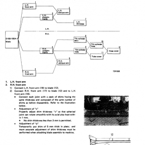 Komatsu D150a-1, D155a-1 Dozer Service Manual