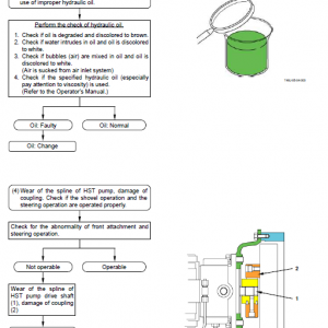 Hitachi Zw30, Zw40, Zw50 Wheel Loader Service Manual