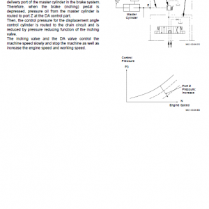 Hitachi Zw65, Zw75, Zw95 Wheel Loader Service Manual