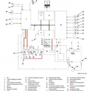 Hitachi Zw180-6 Wheel Loader Service Manual