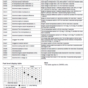 Hitachi Zw550, Zw550-g Wheel Loader Service Manual