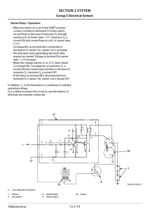 Hitachi Zw150-5b Wheel Loader Service Manual
