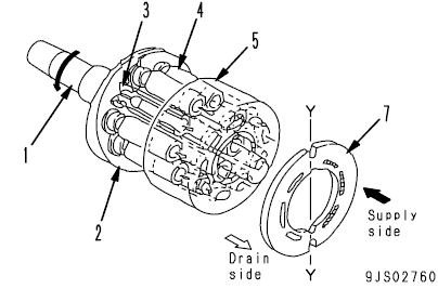 Komatsu D155A-6 Dozer hydraulic motor
