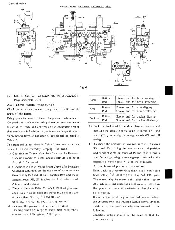 Kobelco K909-ii And K909lc-ii Excavator Service Manual