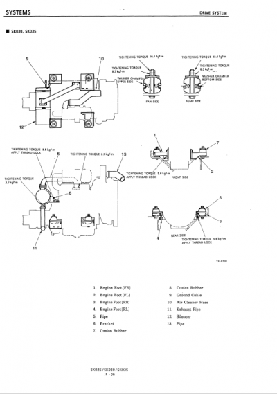 Kobelco SK025, SK030 and SK035 Excavator Service Manual