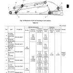 Kobelco Sk27sr-3 Excavator Service Manual