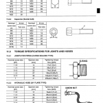 Kobelco Sk30sr-3 And Sk35sr-3 Excavator Service Manual