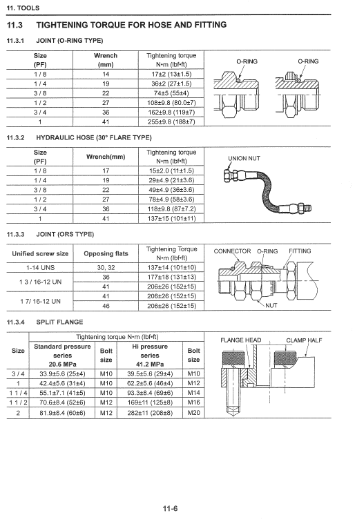 Kobelco Sk200-8, Sk210lc-8 Excavator Service Manual