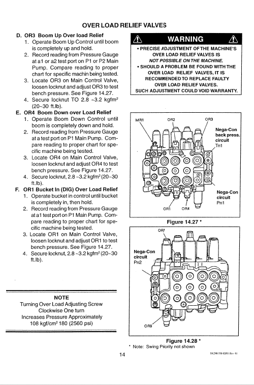 Kobelco Sk290lc, Sk330lc Excavator Service Manual