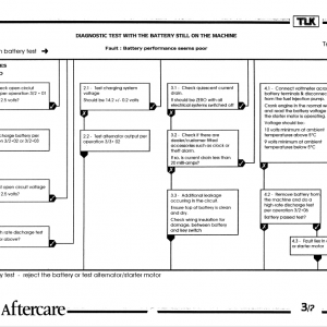 Kobelco Tlk700, Tlk800, Tlk900 Backhoe Loader Service Manual