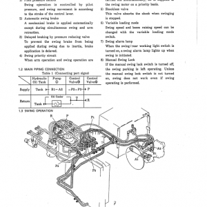 Kobelco Sk200, Sk200lc Excavator Service Manual