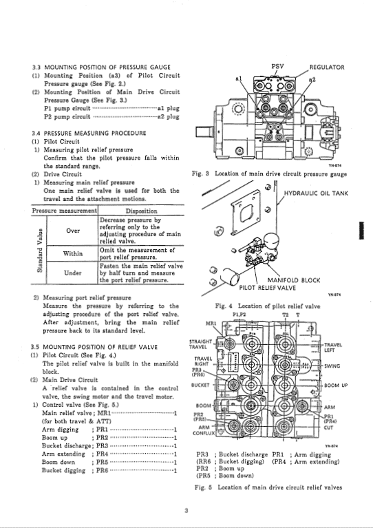 Kobelco Sk200-v, Sk200lc-v Excavator Service Manual
