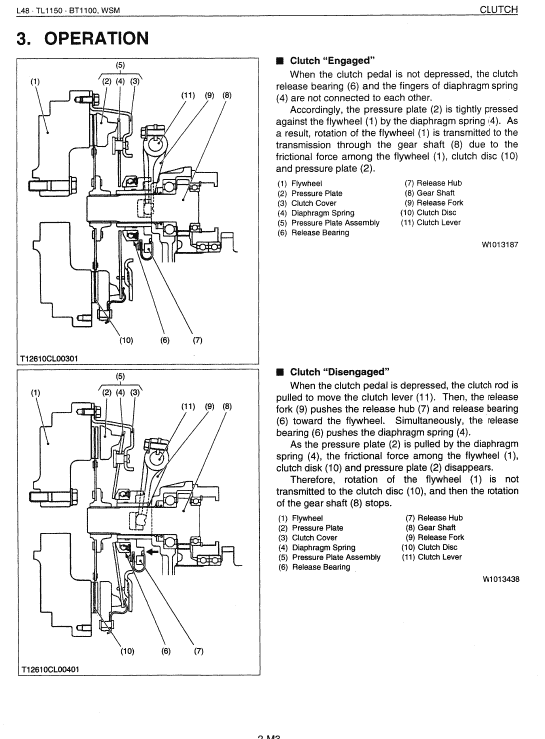 Kubota L48, Tl1150, Bt1100 Tractor Front Loader Workshop Manual