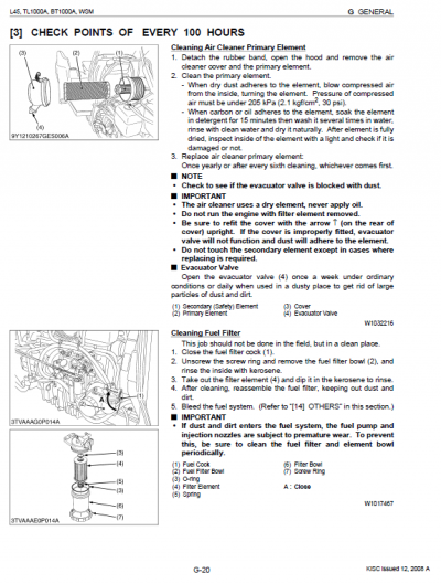 Kubota L45, TL1000A, BT1000A Tractor Front Loader Workshop Manual