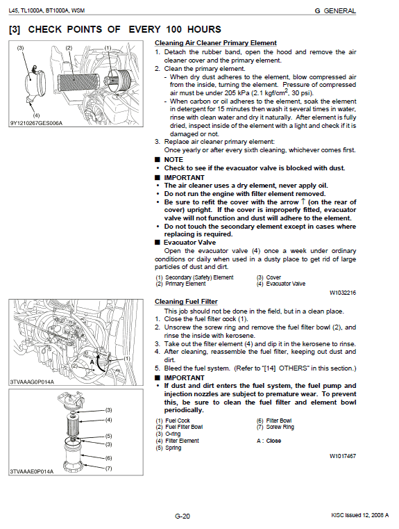 Kubota L45, Tl1000a, Bt1000a Tractor Front Loader Workshop Manual