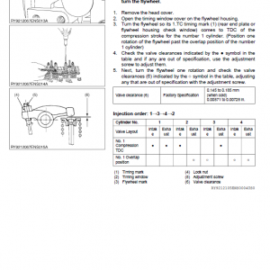 Kubota R320s, R320sb Wheel Loader Workshop Manual