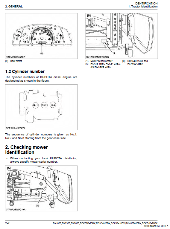 Kubota Bx1880, Bx2380, Bx2680 Tractor Loader Workshop Manual