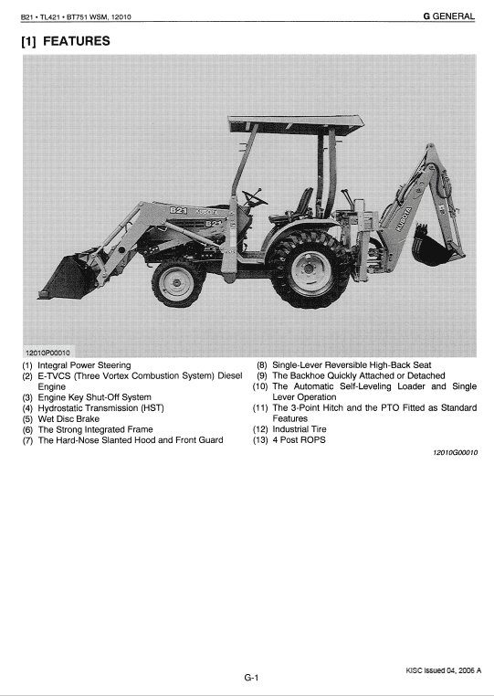 Kubota B21, Tl421, Bt751 Tractor Loader Workshop Service Manual