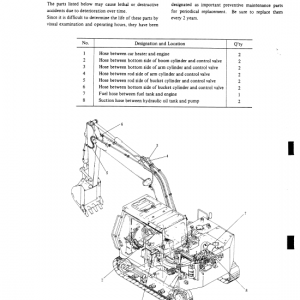 Kobelco K903c Excavator Service Manual