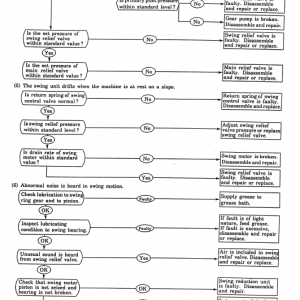 Kobelco Md140c Excavator Service Manual