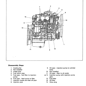 Kobelco Sk100-iii Excavator Service Manual