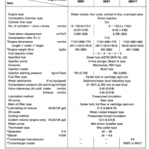 Kobelco Sk150lc-iii Excavator Service Manual