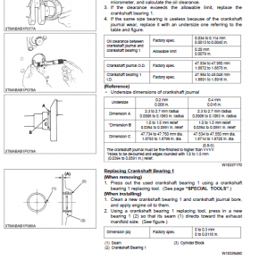 Kubota F2880, F2880e, F3680 Front Mower Workshop Manual