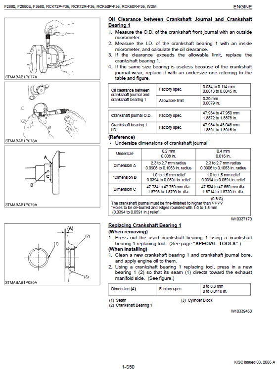Kubota F2880, F2880e, F3680 Front Mower Workshop Manual